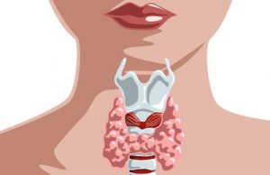 25. MAJ – SVJETSKI DAN ŠTITNE ŽLIJEZDE