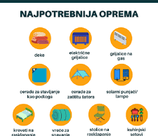 CK Živinice prikuplja donacije za Tursku i Siriju