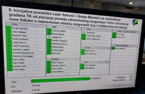 Građani TK-a biće oslobođeni plaćanja tzv.markica?