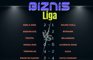 Počelo treće izdanje Biznis lige